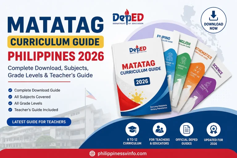 MATATAG Curriculum Guide Philippines 2026: Complete Download, Subjects, Grade Levels & Teacher’s Guide