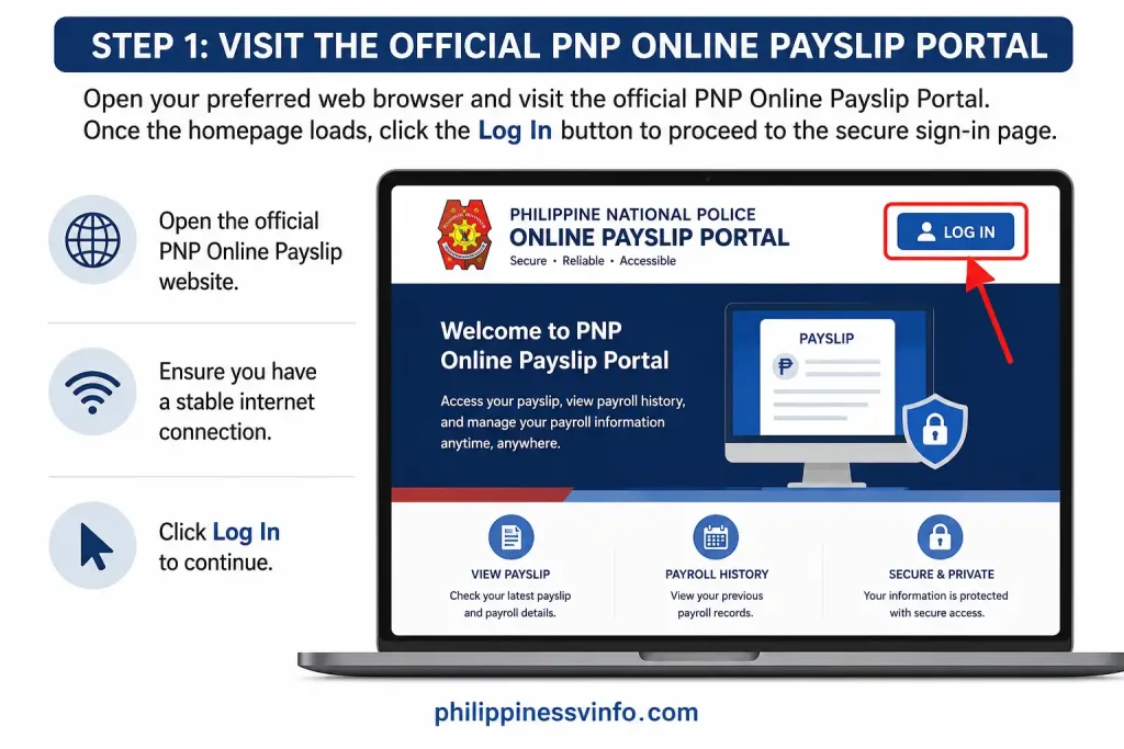 Open your preferred web browser and visit the official PNP Payslip Portal. Once the homepage loads, click the Log In button to proceed to the secure sign-in page.