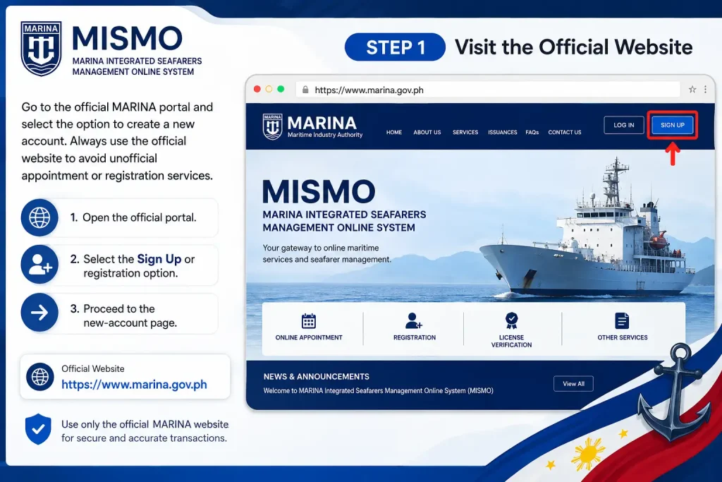 Step 1: Visit the Official Website

Go to the official MARINA portal and select the option to create a new account. Always use the official website to avoid unofficial appointment or registration services.