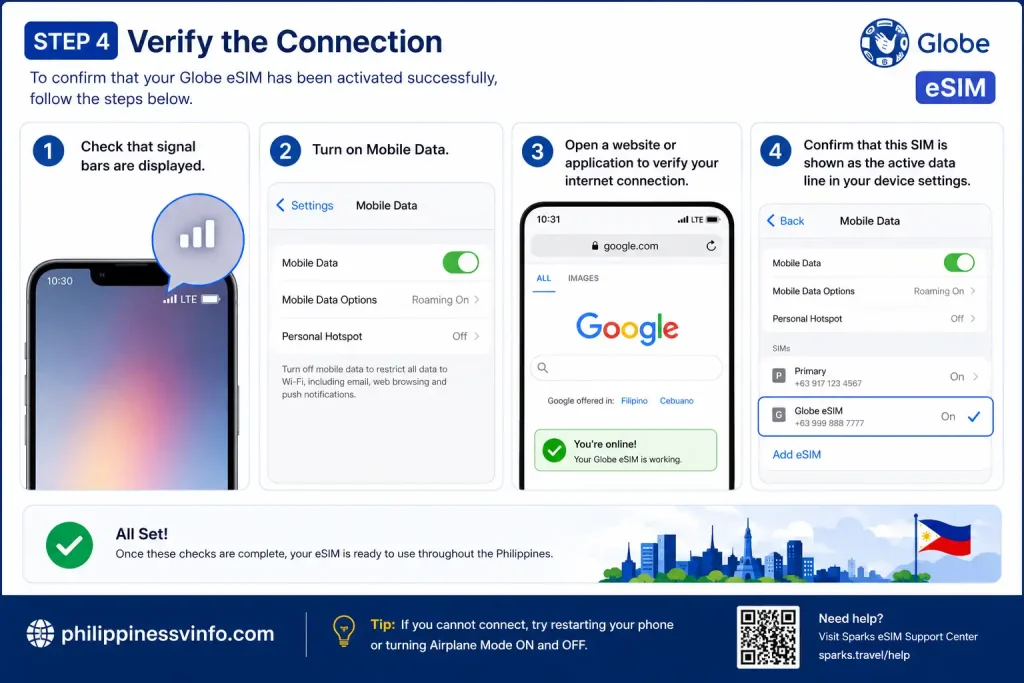 Step 4: Verify the Connection

To confirm that your Globe eSIM has been activated successfully:

Check that signal bars are displayed.

Turn on Mobile Data.

Open a website or application to verify your internet connection.

Confirm that this SIM is shown as the active data line in your device settings.