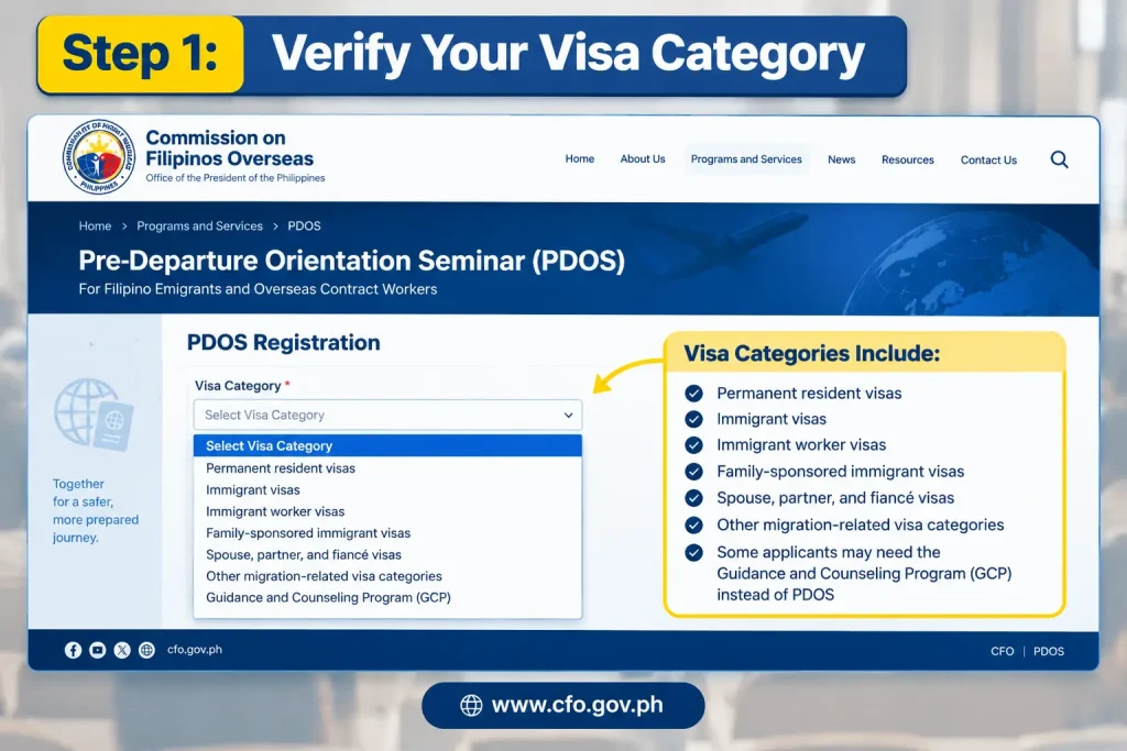 PDOS Philippines