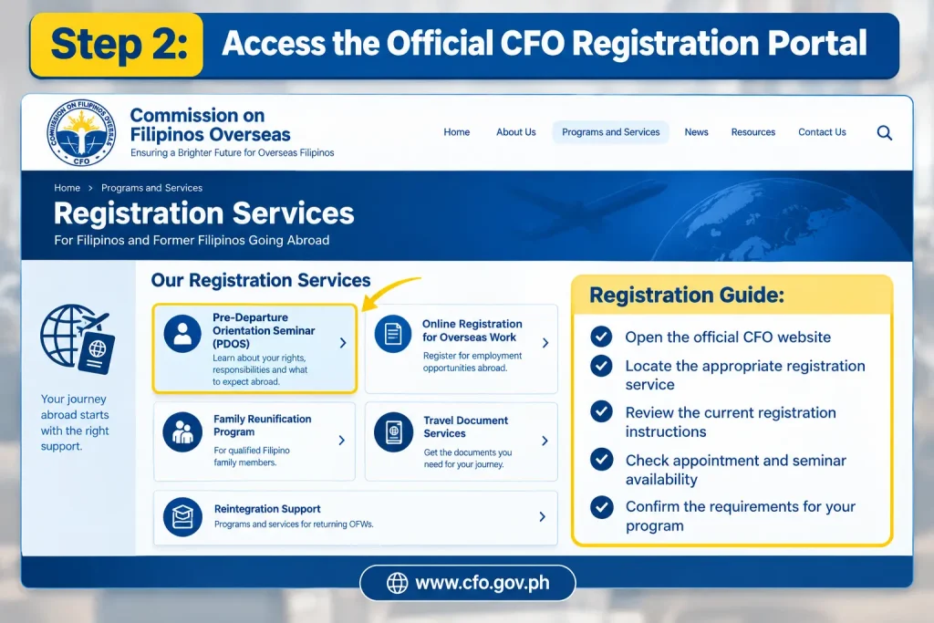 Step 2: Access the Official CFO Registration Portal
Visit the official Commission on Filipinos Overseas (CFO) website and find the registration service that matches your visa category. The official portal provides information about the registration process, appointment availability, seminar schedules, document requirements, and program eligibility. Using the official CFO platforms helps you follow the latest instructions.
Open the official CFO website
Locate the appropriate registration service
Review the current registration instructions
Check appointment and seminar availability
Confirm the requirements for your program